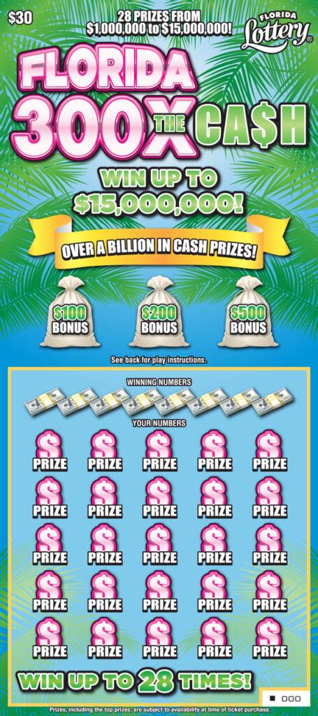 florida lottery games|Florida Lotto.